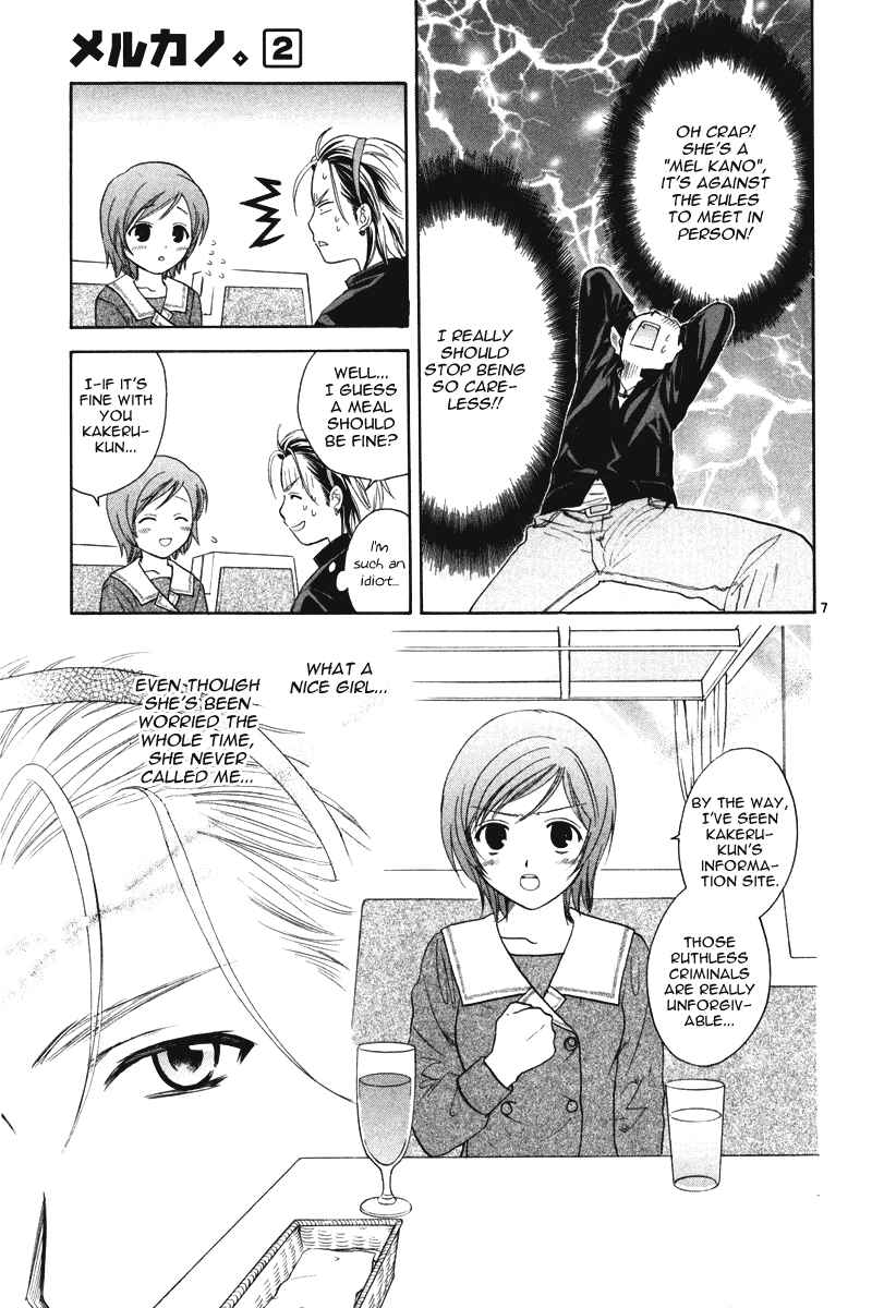 Page 7 Chapter 12 Mel Kano