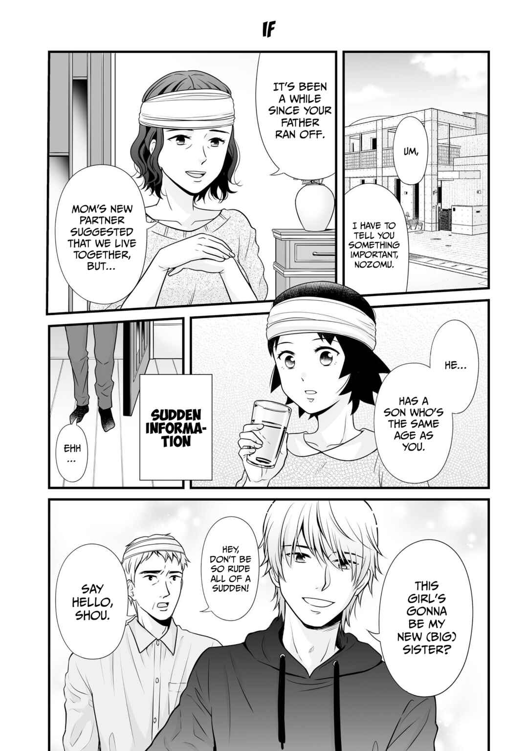 Page 1 Chapter 96 Joshikousei no Mudazukai