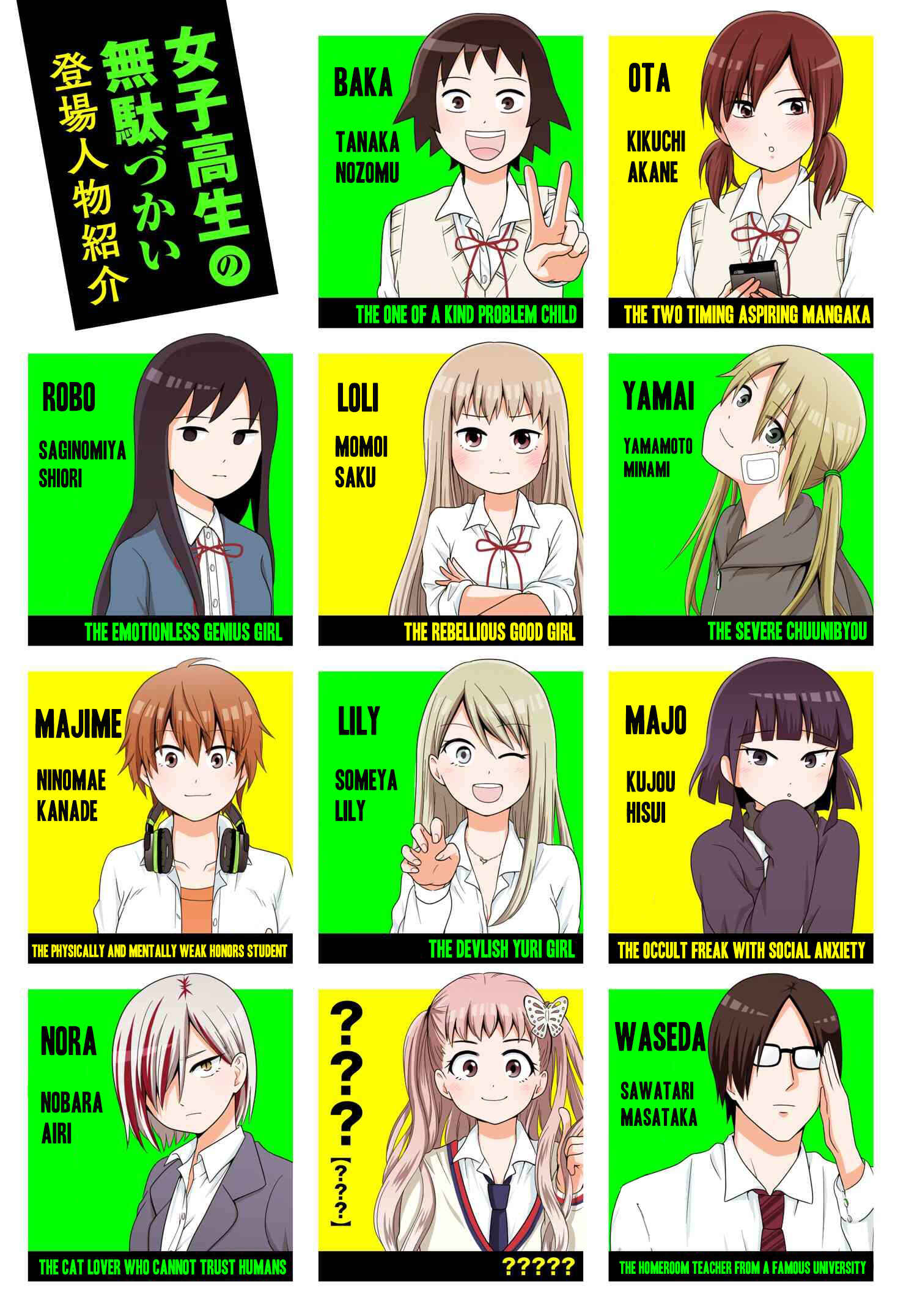 Page 1 Chapter 77 Joshikousei no Mudazukai