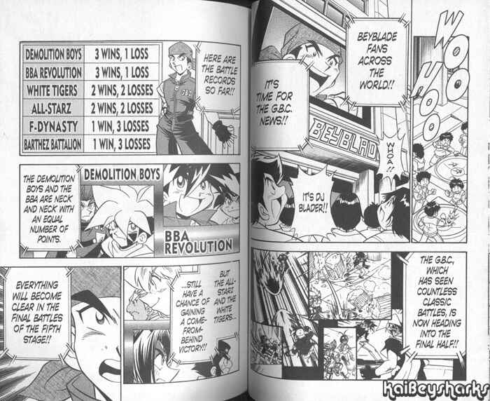 Page 2 Chapter 3 Bakuten Shoot Beyblade