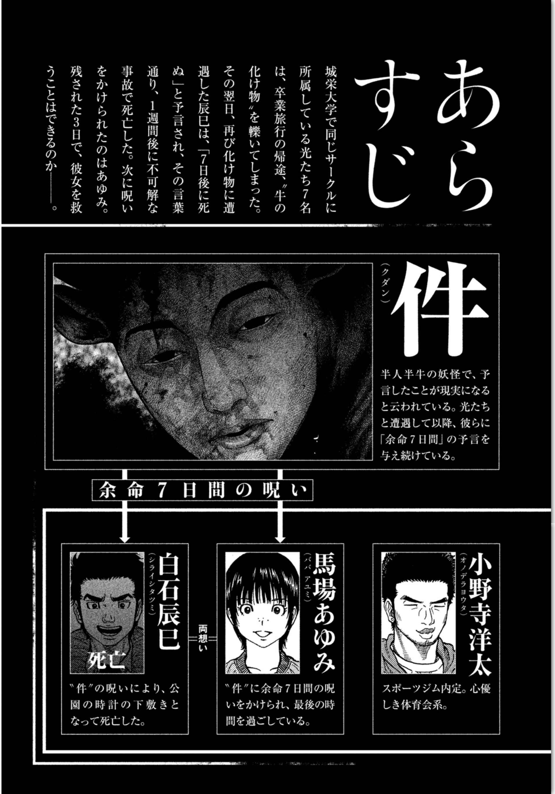 Page 5 Chapter 8 Like the Kudan