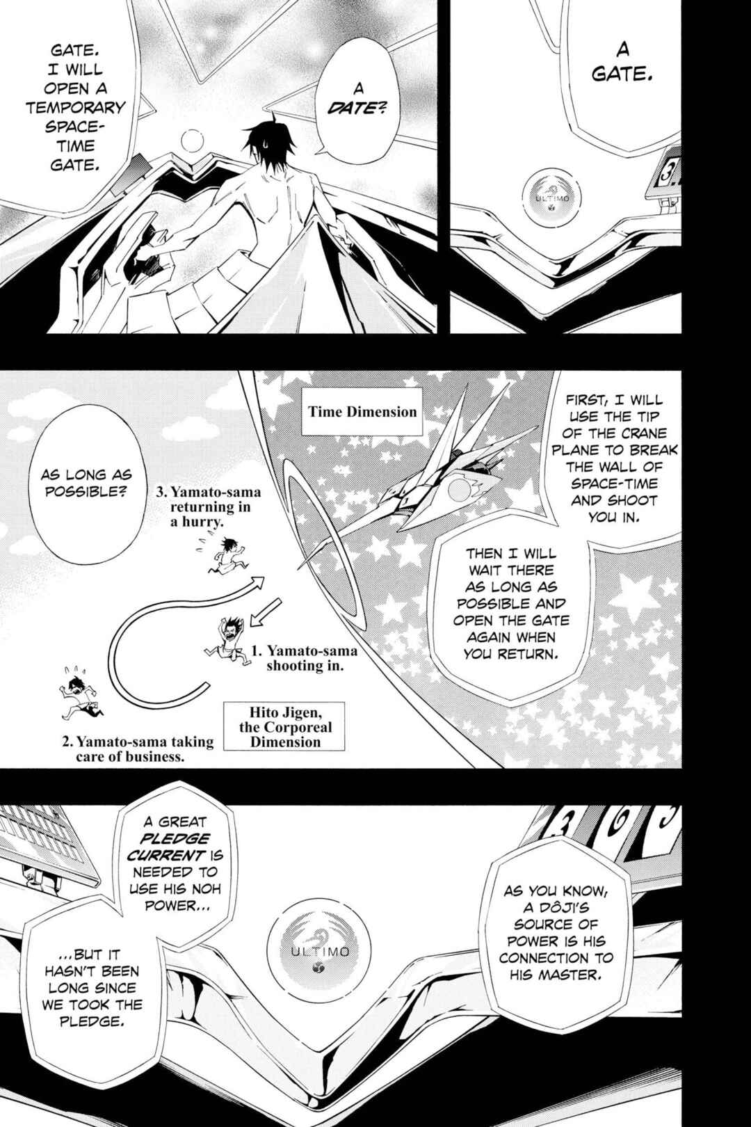 Page 8 Chapter 16 Mechanical Child ULTIMO
