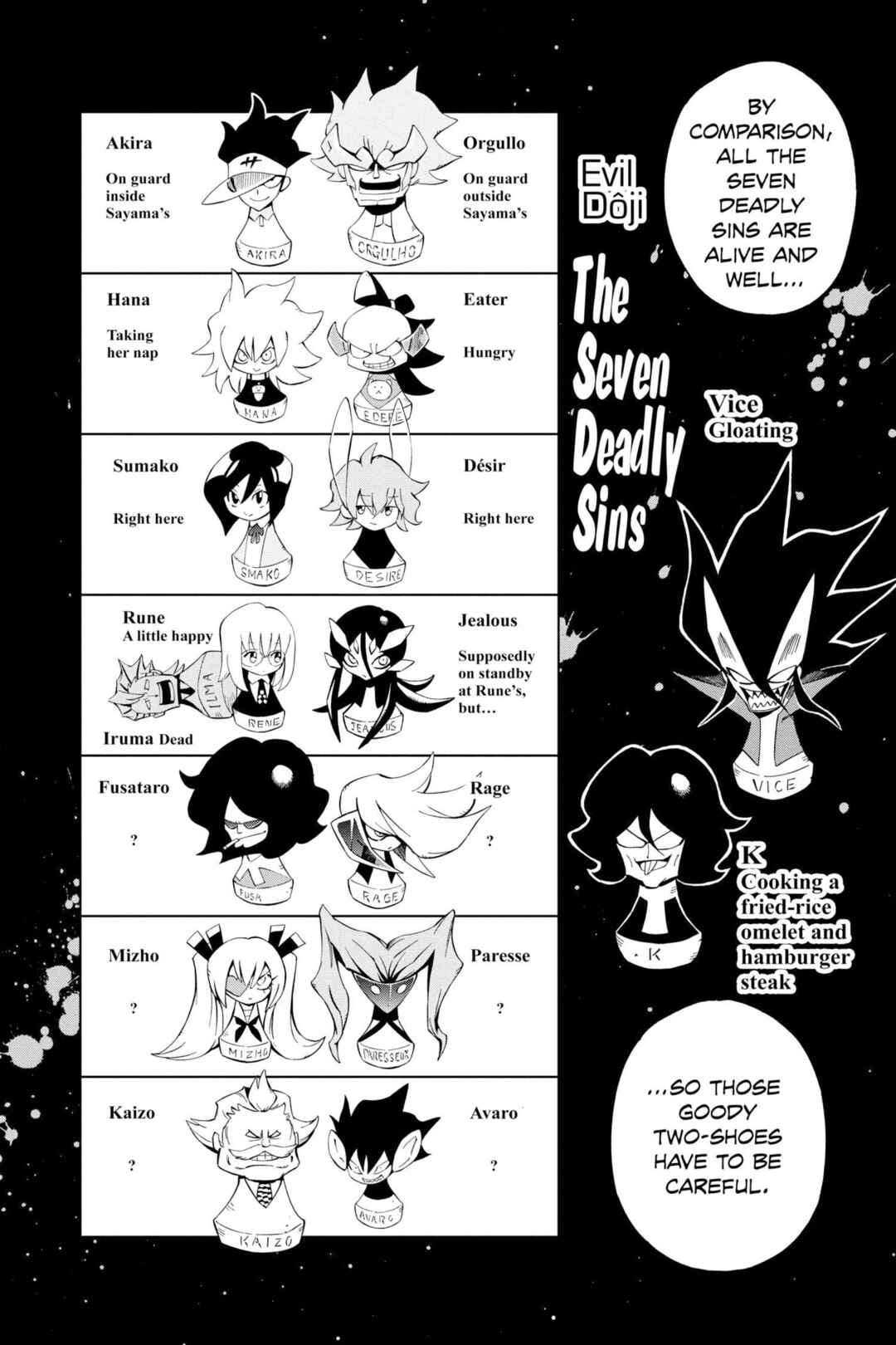 Page 15 Chapter 22 Mechanical Child ULTIMO