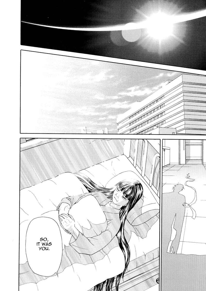 Page 20 Chapter 8 Impurity