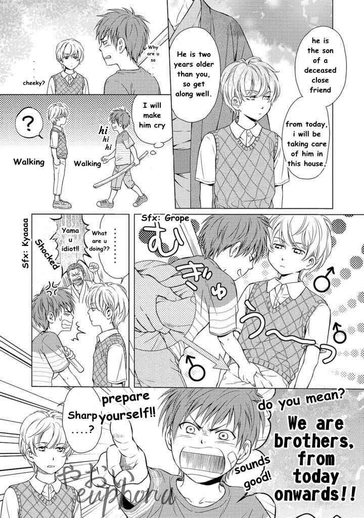Page 13 Chapter 1 Gokudou Porn