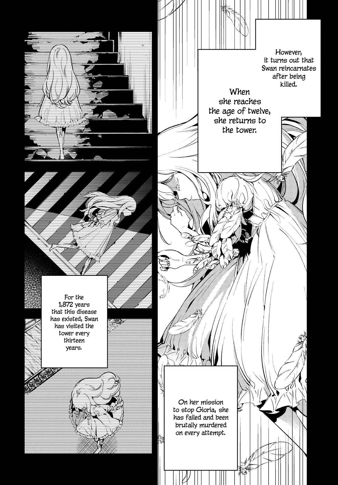 Page 22 Chapter 10 Angelic Syndrome