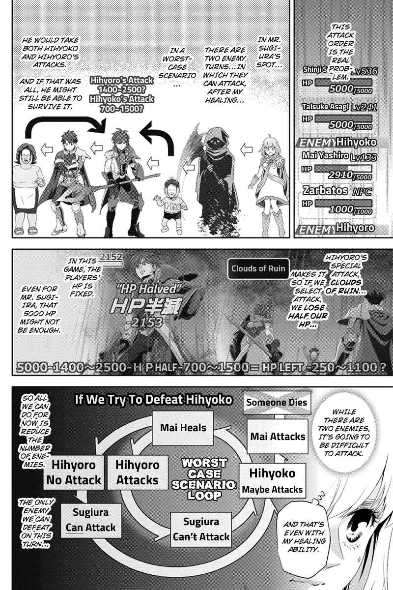 Page 4 Chapter 100 Online - The Comic
