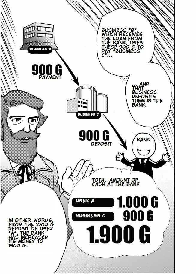 Page 13 Chapter 8 Das Kapital (Variety Artworks)