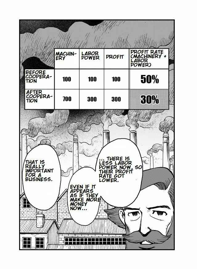 Page 9 Chapter 7 Das Kapital (Variety Artworks)