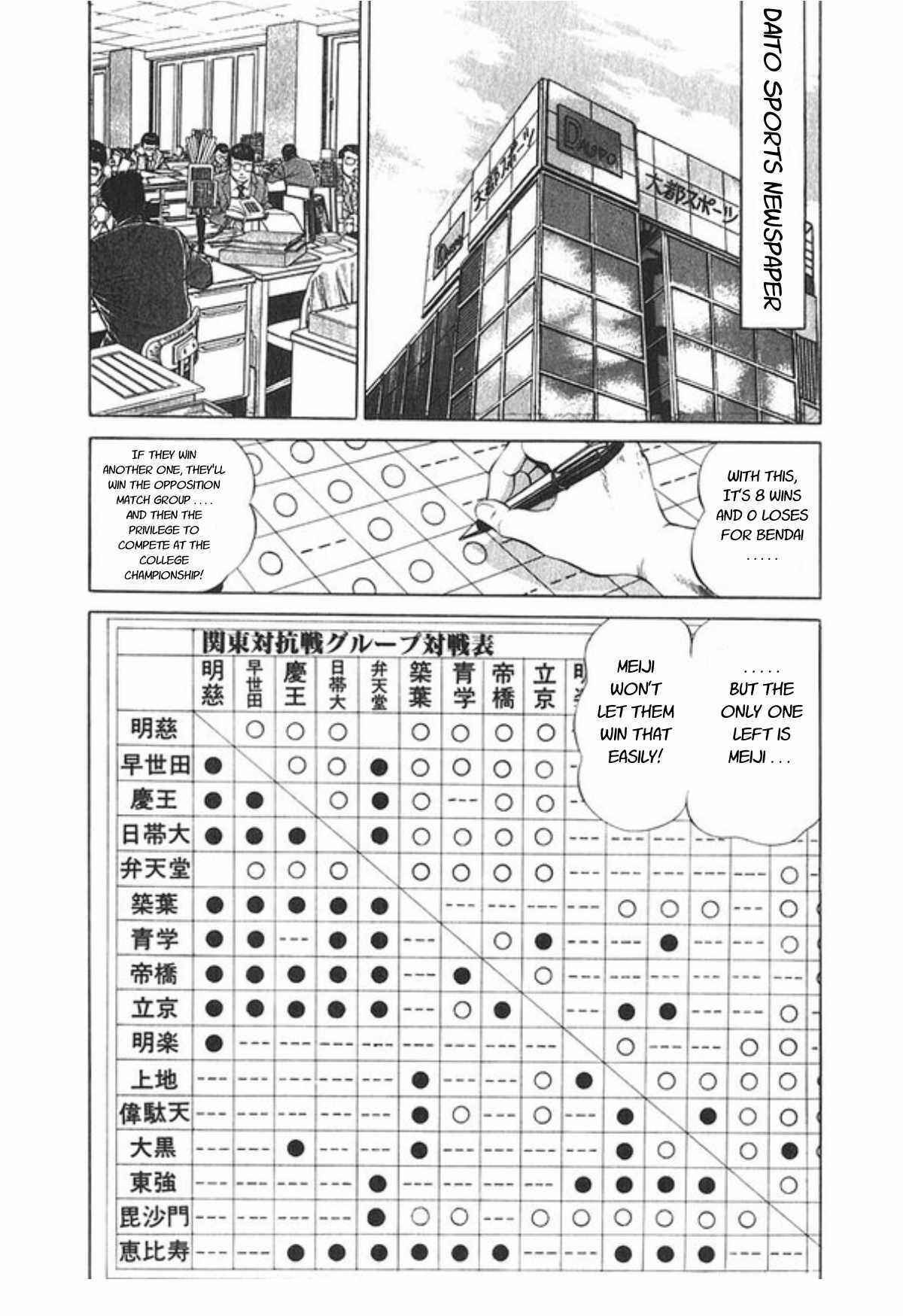 Page 14 Chapter 48 No Side