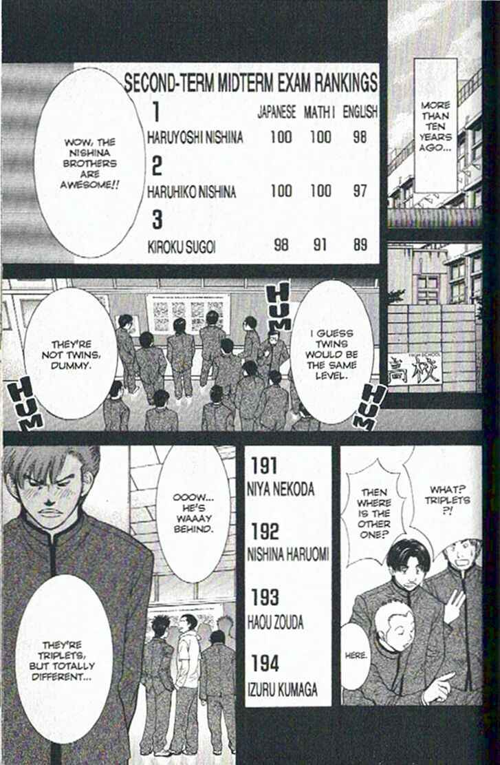 Page 2 Chapter 50 Inubaka