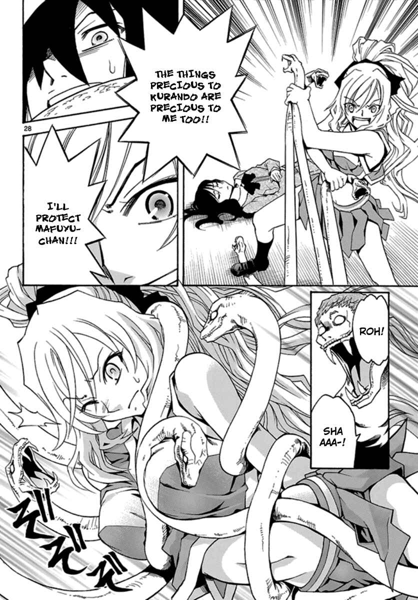 Page 28 Chapter 2 Popcorn Avatar