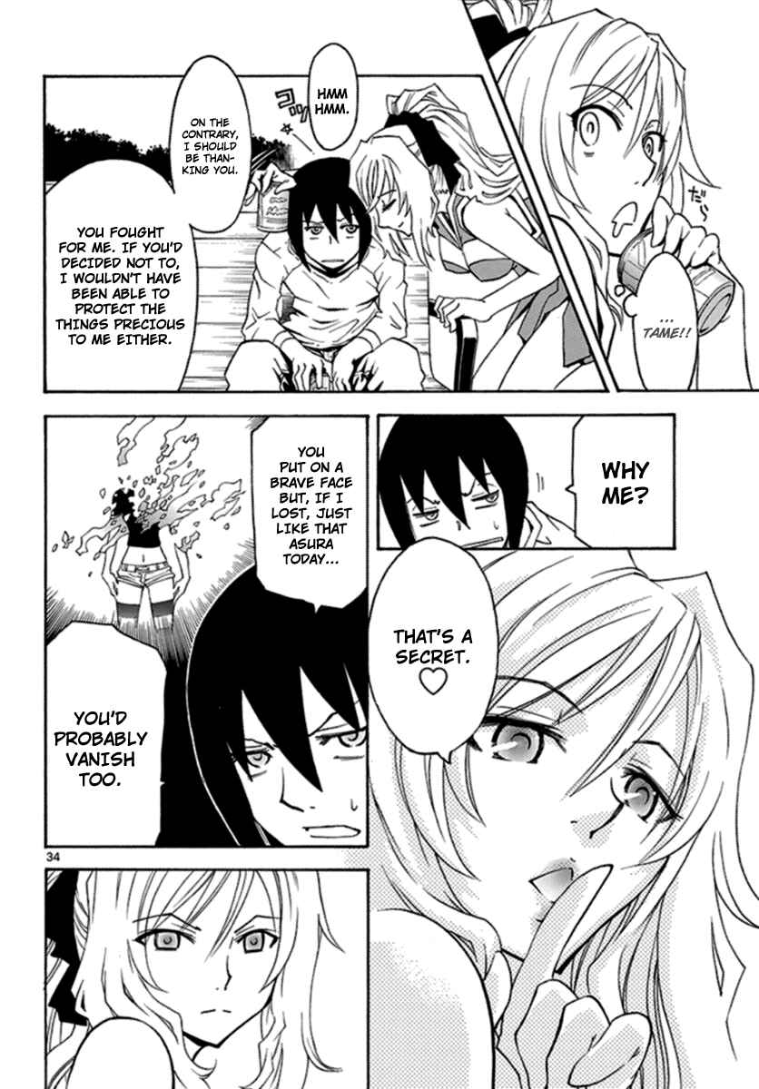 Page 33 Chapter 2 Popcorn Avatar