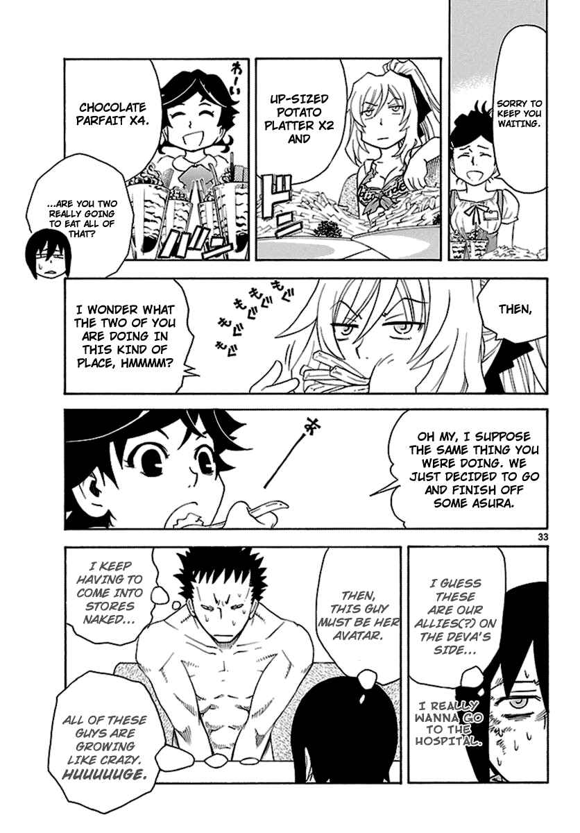 Page 32 Chapter 5 Popcorn Avatar