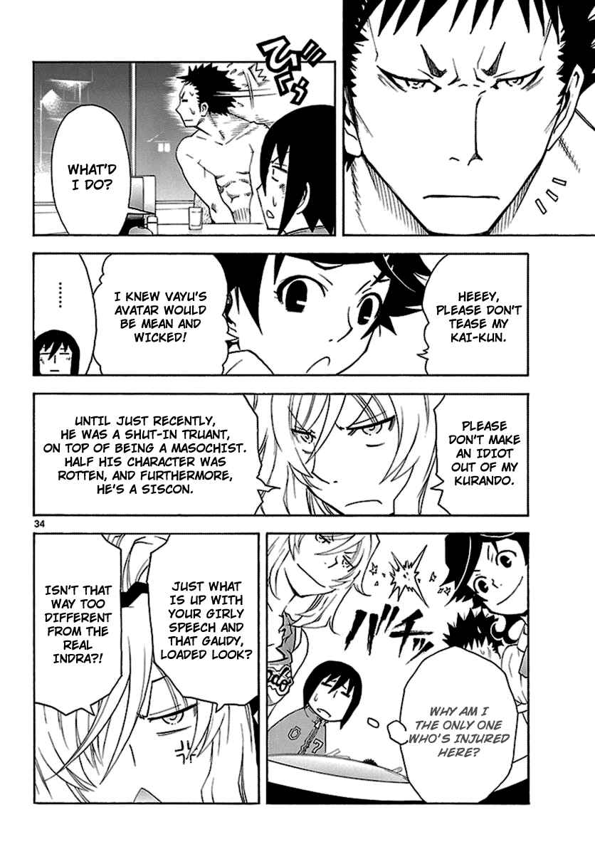 Page 33 Chapter 5 Popcorn Avatar