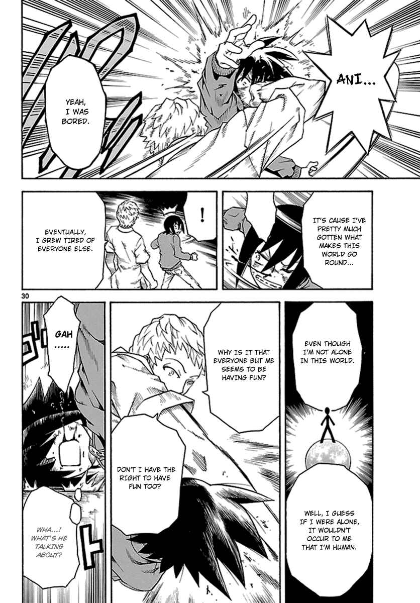 Page 30 Chapter 4 Popcorn Avatar