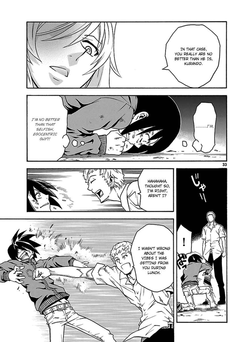 Page 33 Chapter 4 Popcorn Avatar