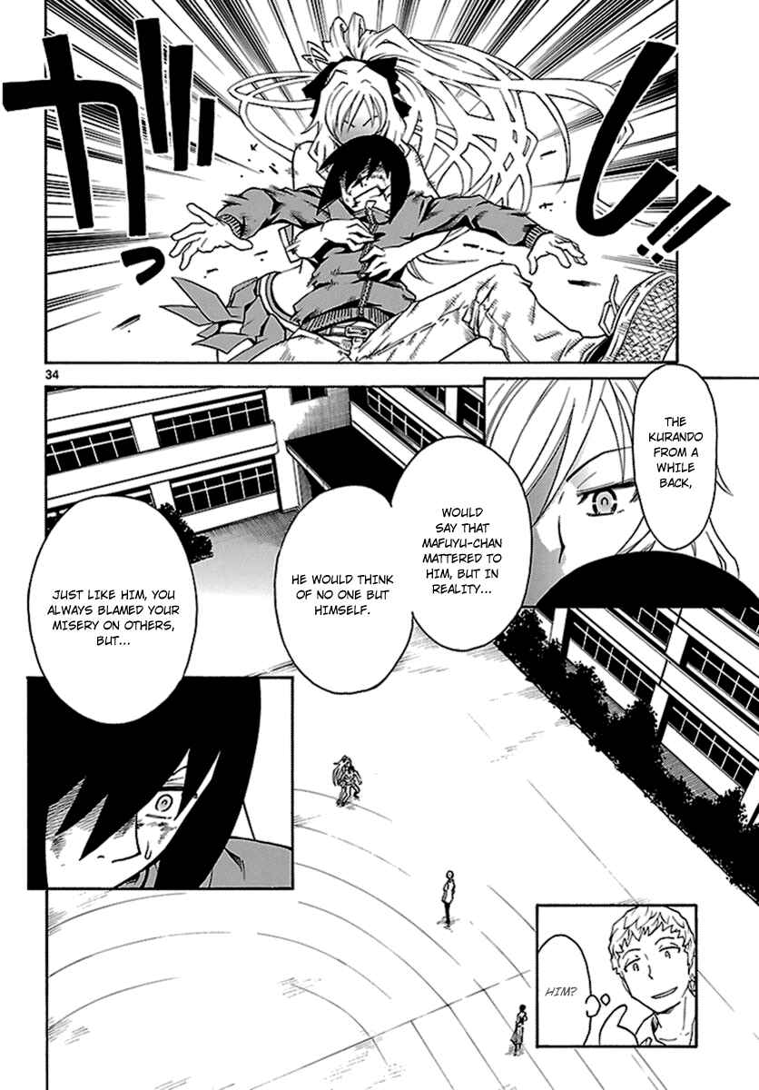 Page 34 Chapter 4 Popcorn Avatar