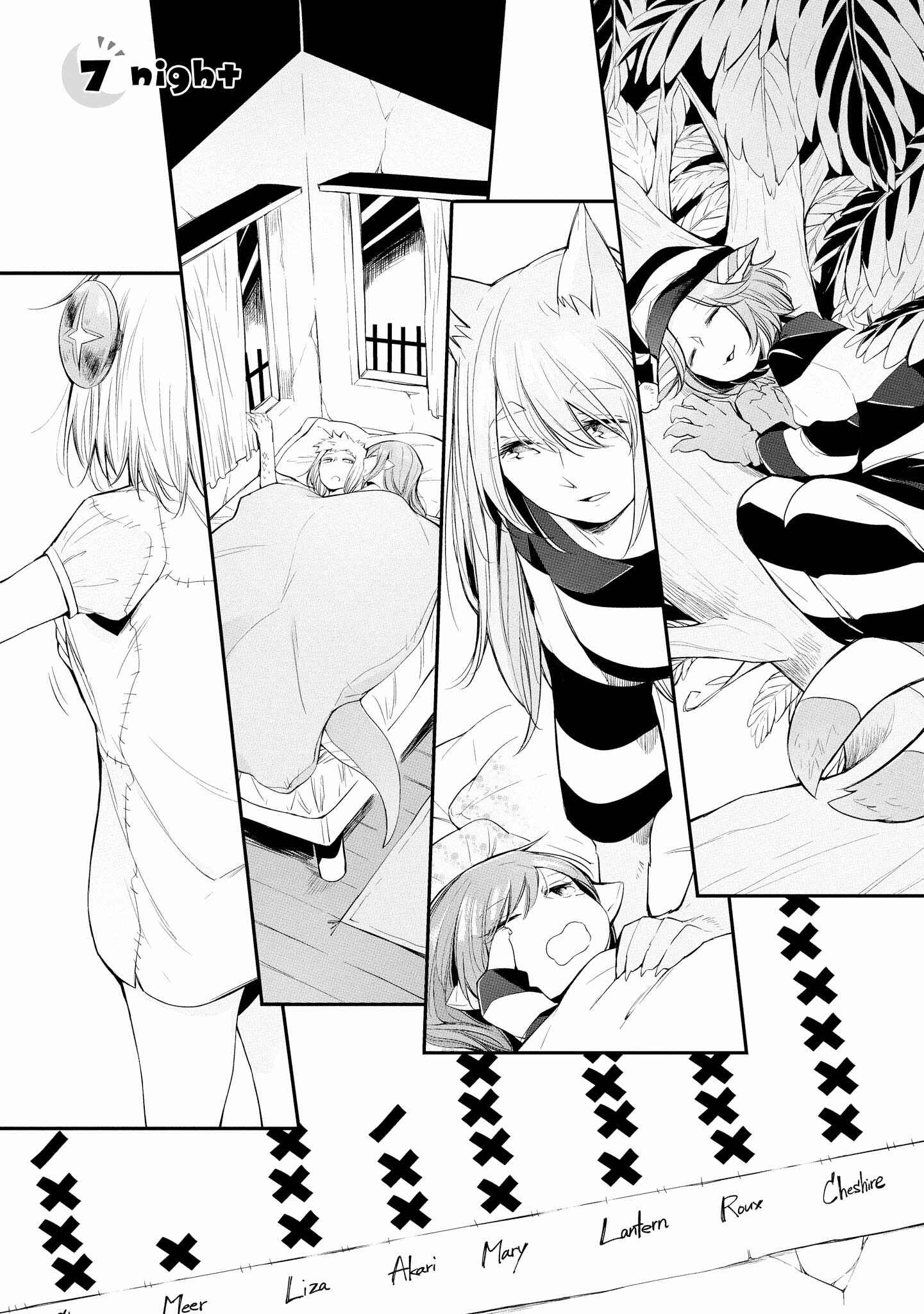 Page 5 Chapter 7 Welcome to the Prison Town!