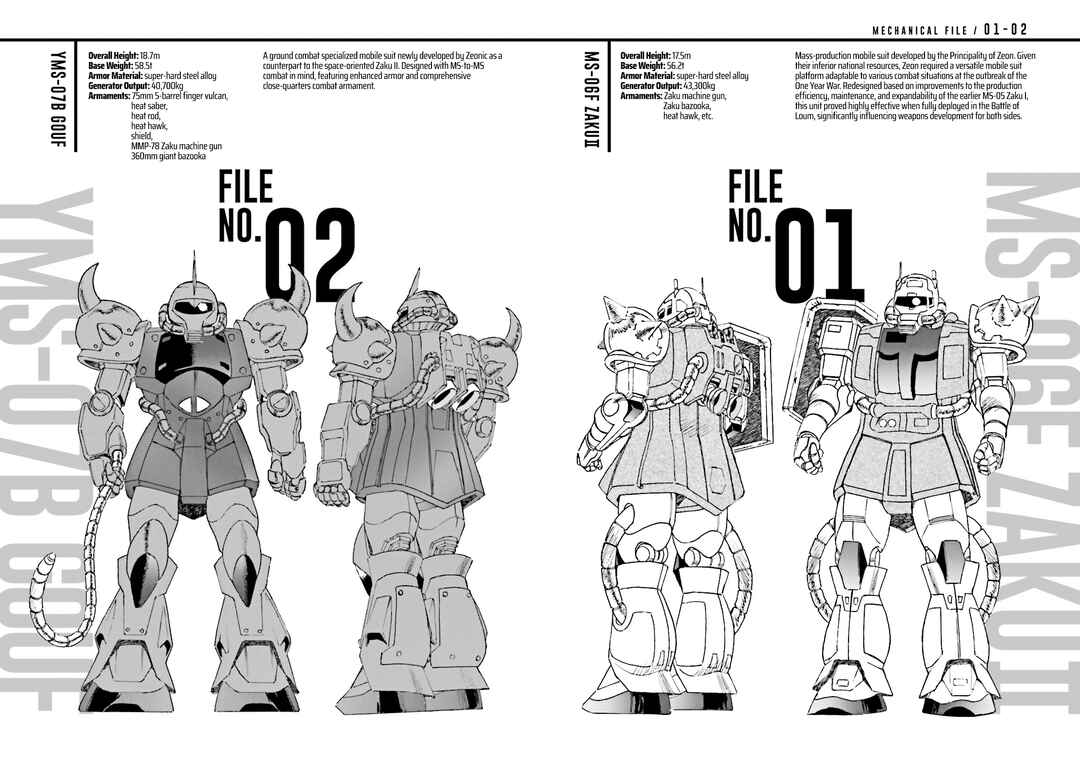 Page 2 Chapter 8.5 Mobile Suit Gundam - MS Wars REBOOT