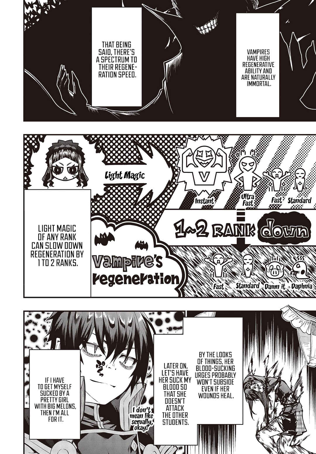 Page 6 Chapter 5.1 Ouritsu Majutsu Gakuin no Kichiku Koushi