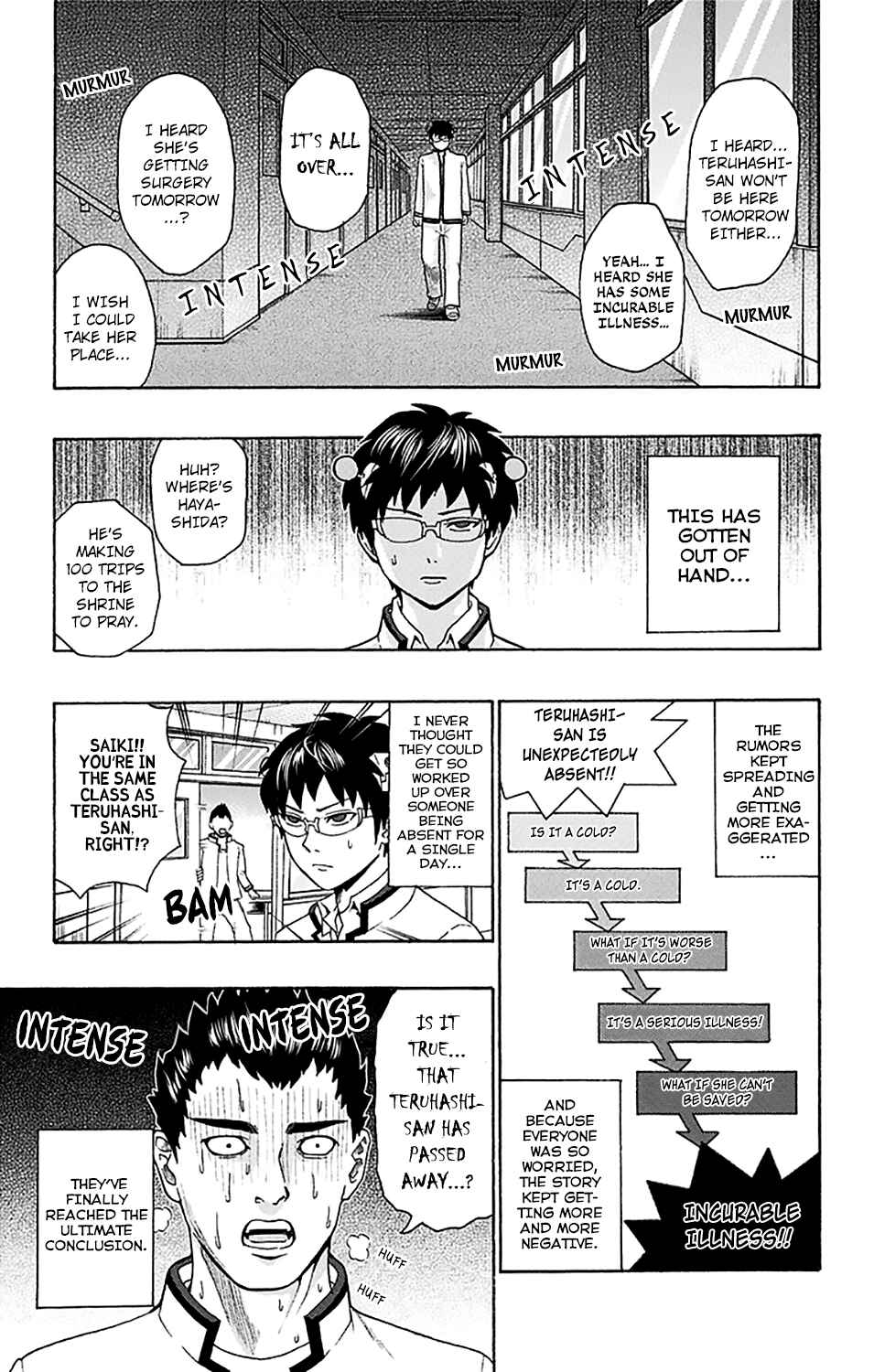 Page 12 Chapter 174 The Disastrous Life of Saiki K.
