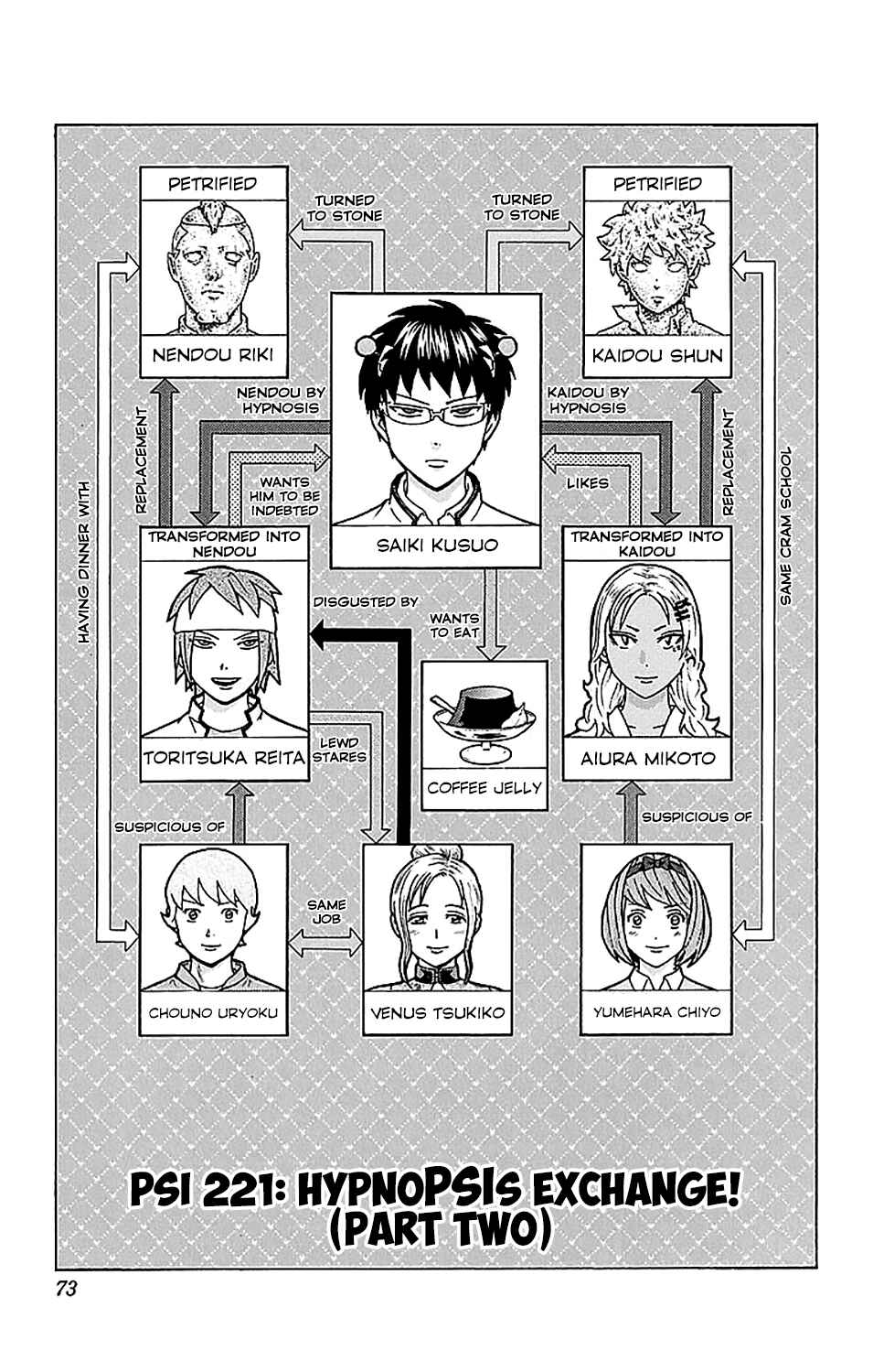 Page 4 Chapter 221 The Disastrous Life of Saiki K.