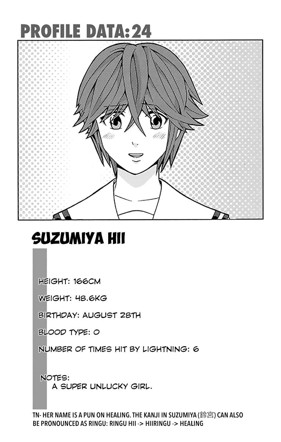 Page 16 Chapter 260 The Disastrous Life of Saiki K.
