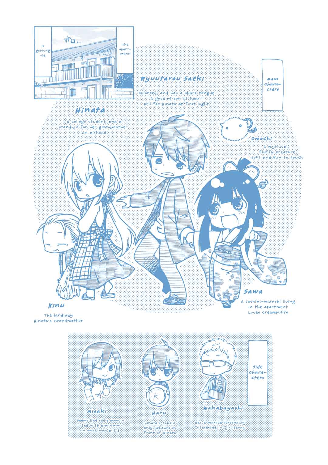 Page 4 Chapter 16 Sono Apato, Zashikiwarashi-Tsuki Bukken ni Tsuki