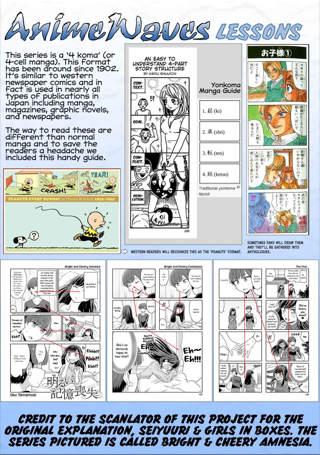 Page 1 Chapter 17 Sono Apato, Zashikiwarashi-Tsuki Bukken ni Tsuki