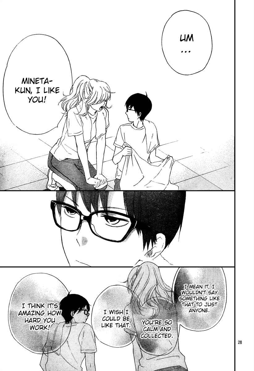 Page 28 Chapter 5 Haru x Kiyo