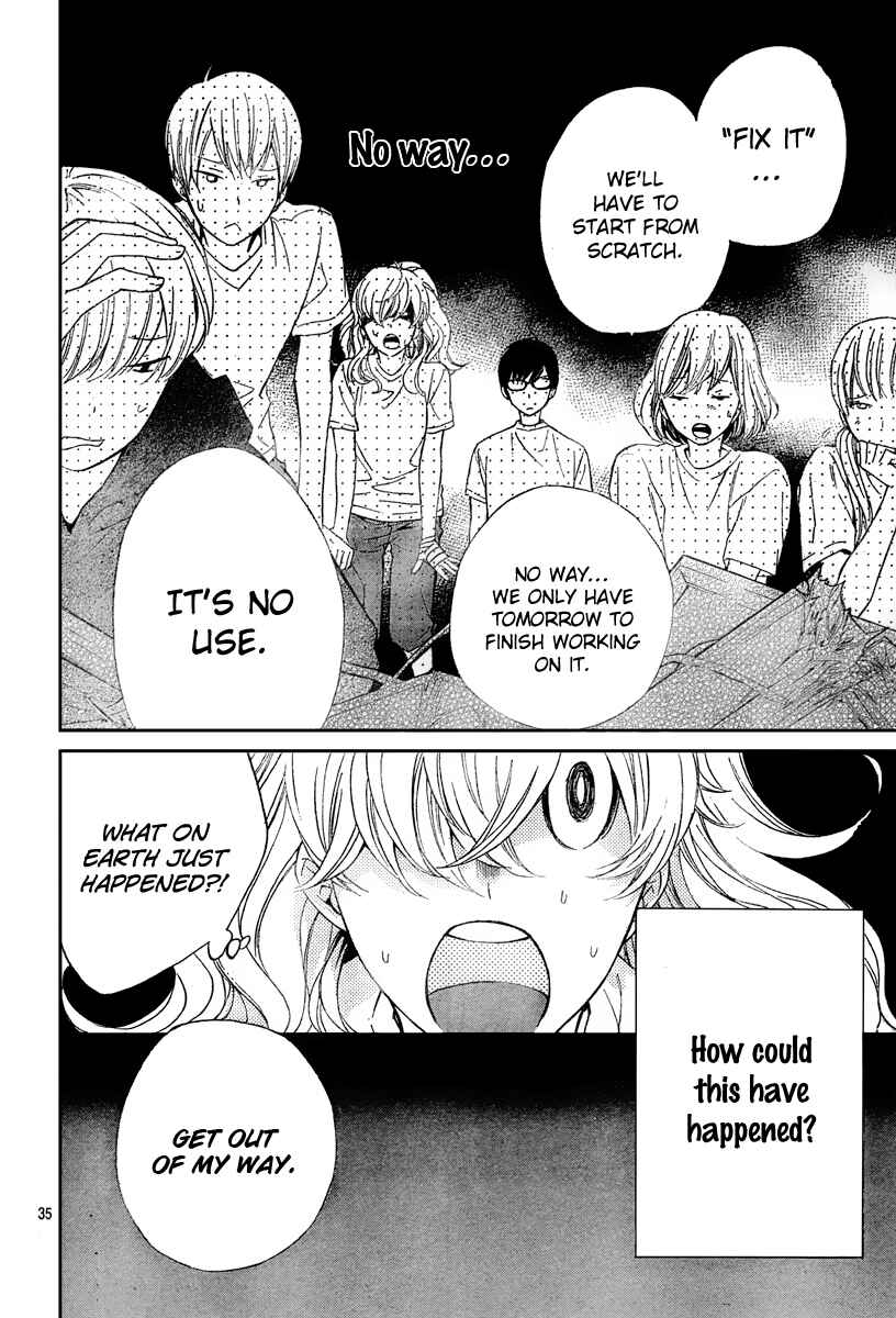 Page 35 Chapter 5 Haru x Kiyo