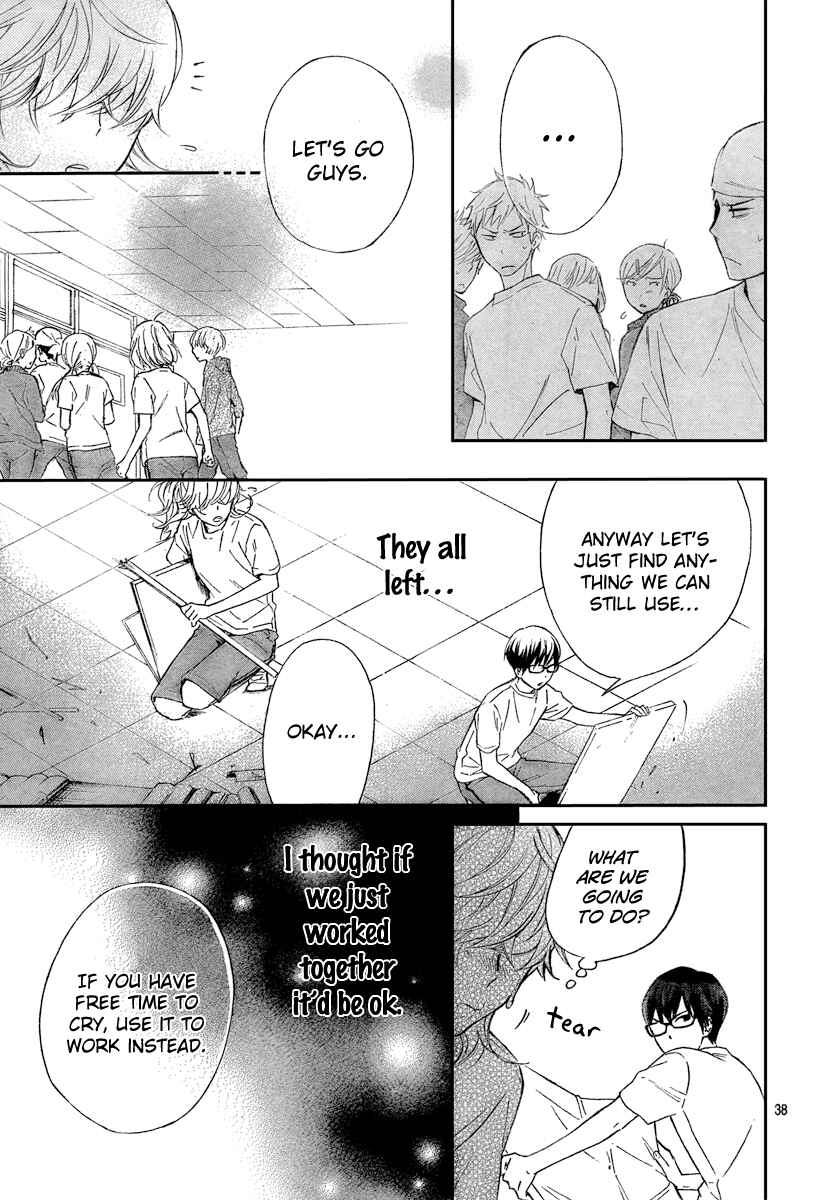 Page 38 Chapter 5 Haru x Kiyo