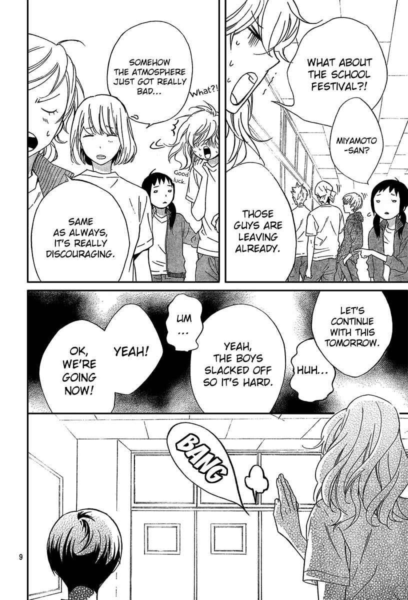 Page 9 Chapter 5 Haru x Kiyo