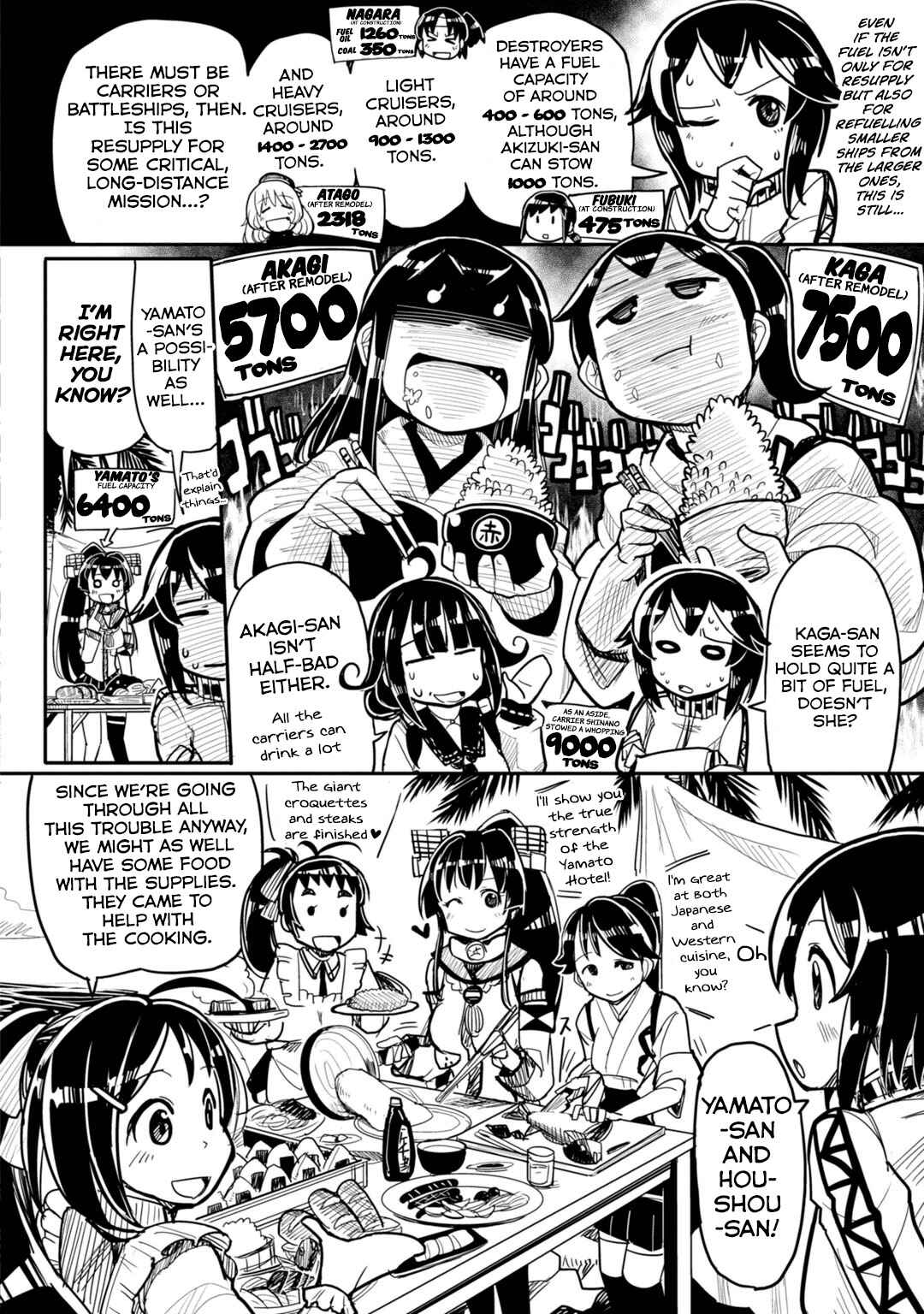 Page 4 Chapter 4 Combined Fleet Girls Collection -Kan Colle- Dengeki Comic Anthology: Sasebo Naval District Version