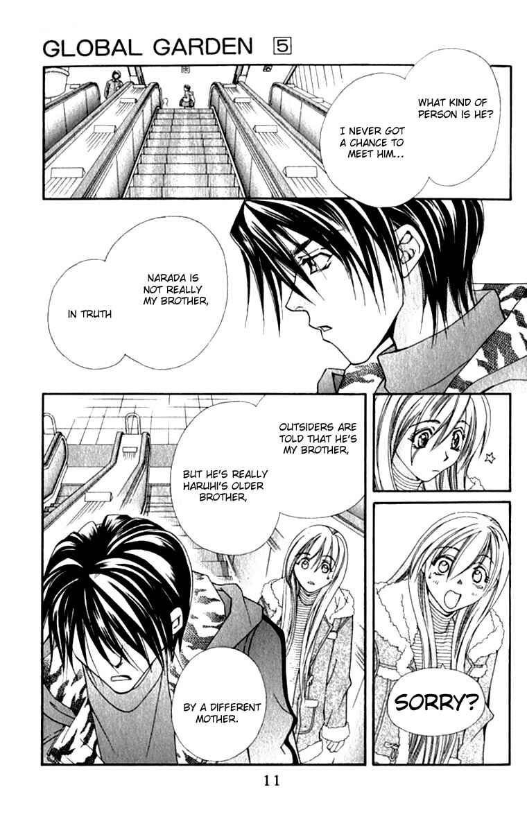 Page 11 Chapter 22 Global Garden