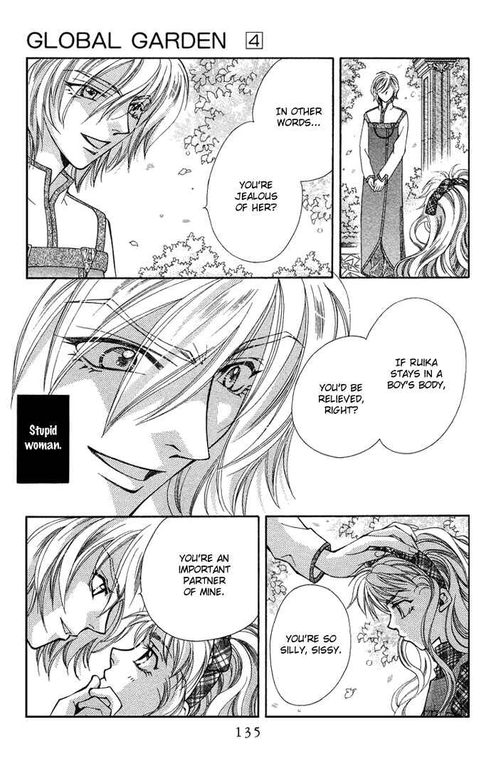 Page 26 Chapter 20 Global Garden