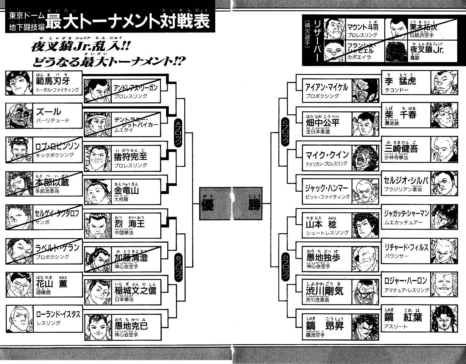 Page 4 Chapter 197 Grappler Baki
