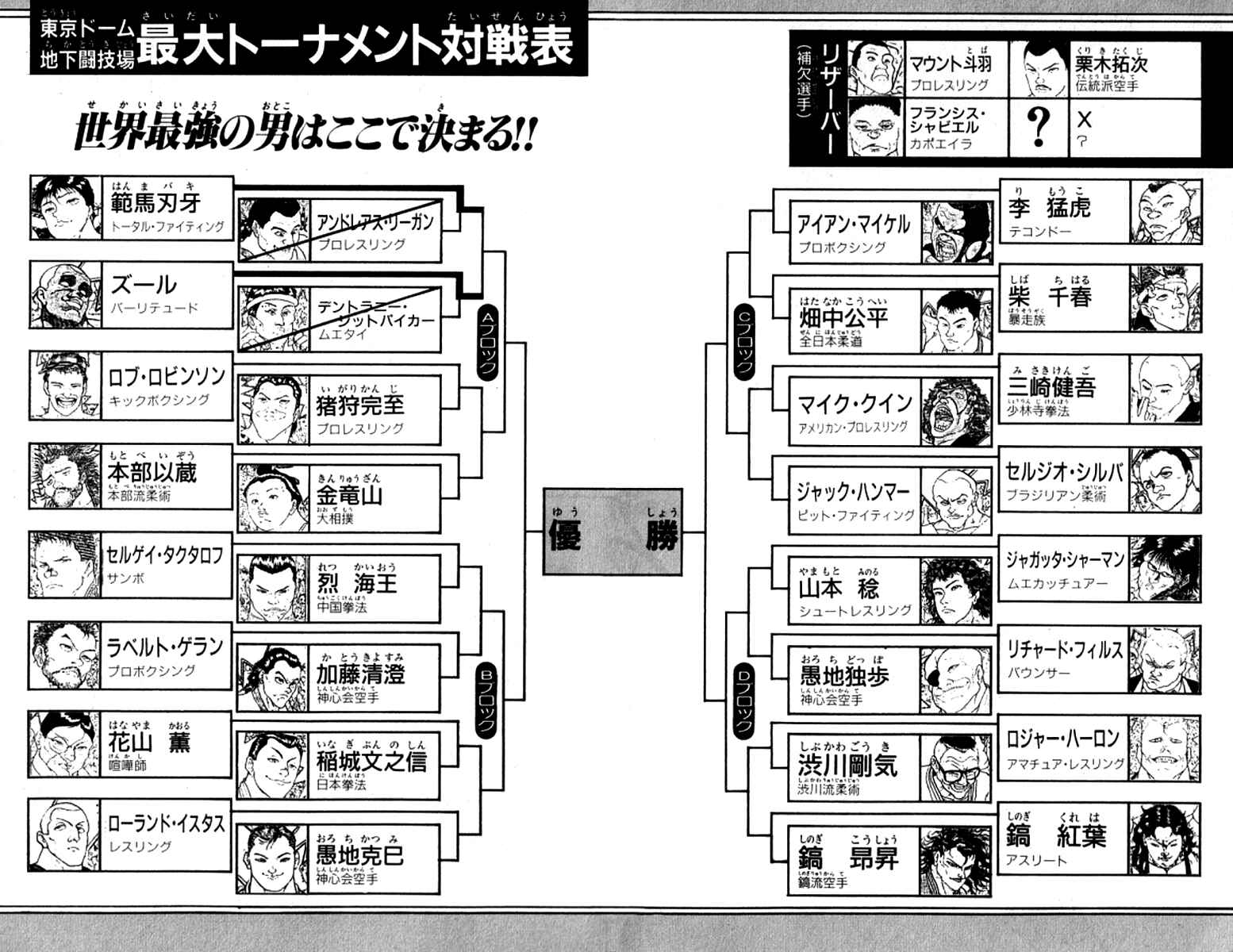 Page 4 Chapter 188 Grappler Baki