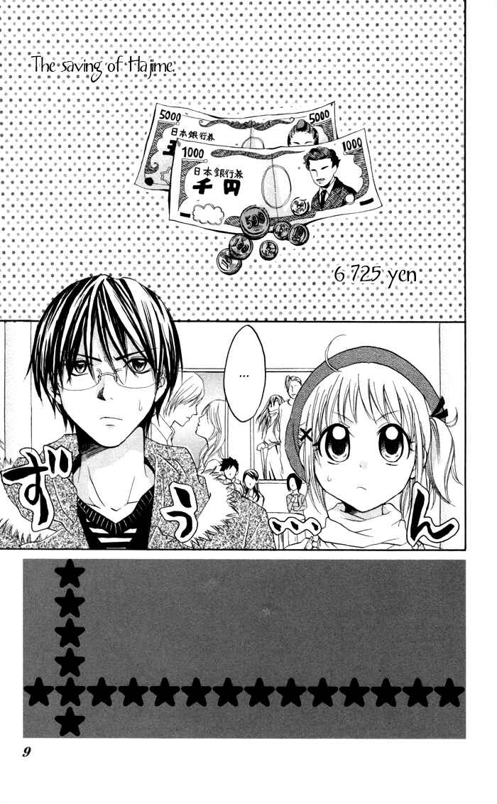 Page 10 Chapter 13 Hatsumei Princess