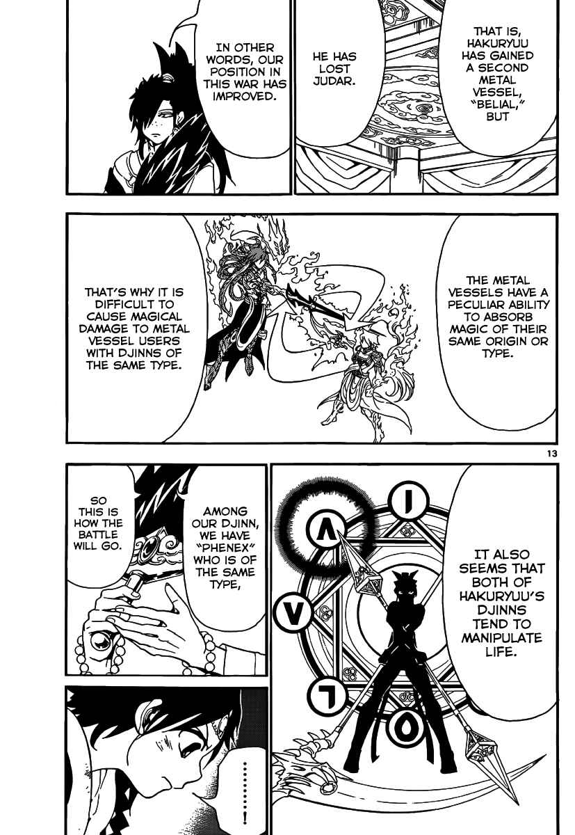 Page 15 Chapter 262 Magi