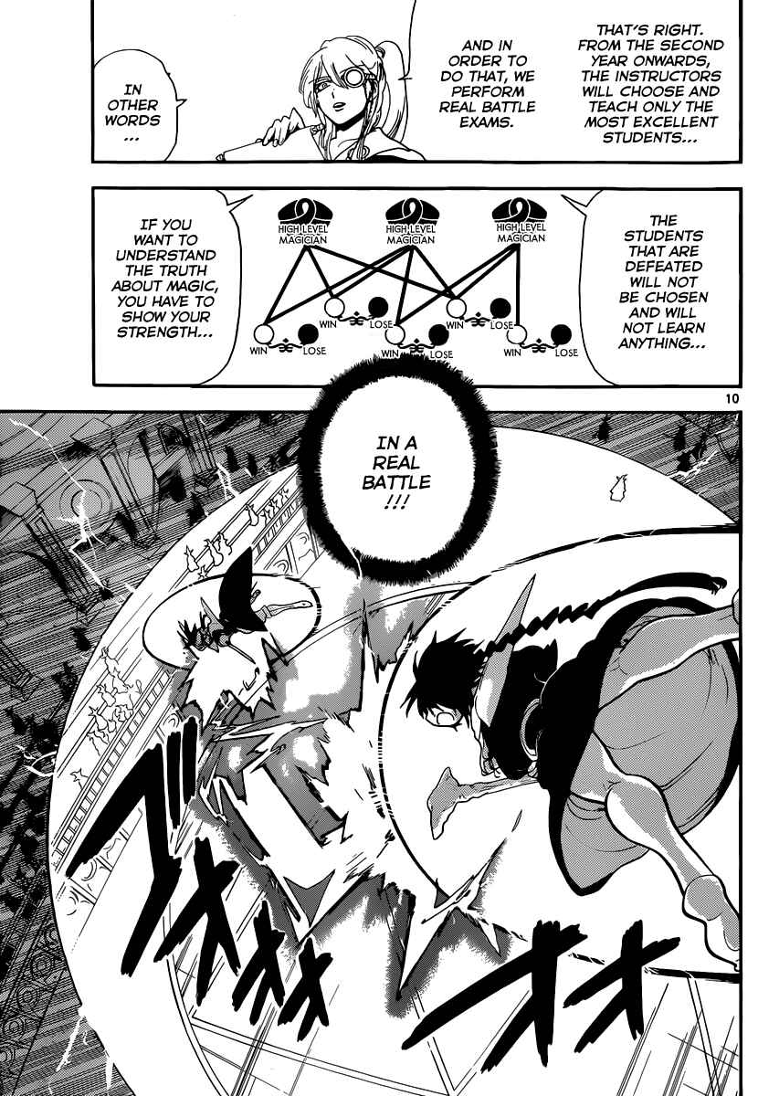 Page 11 Chapter 150 Magi