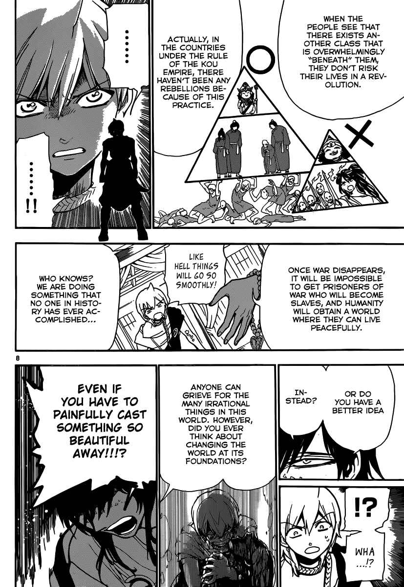 Page 9 Chapter 209 Magi