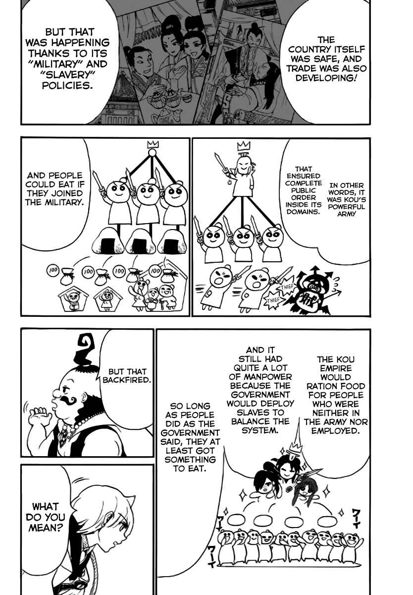 Page 8 Chapter 288 Magi