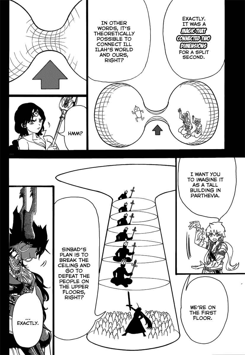 Page 12 Chapter 348 Magi