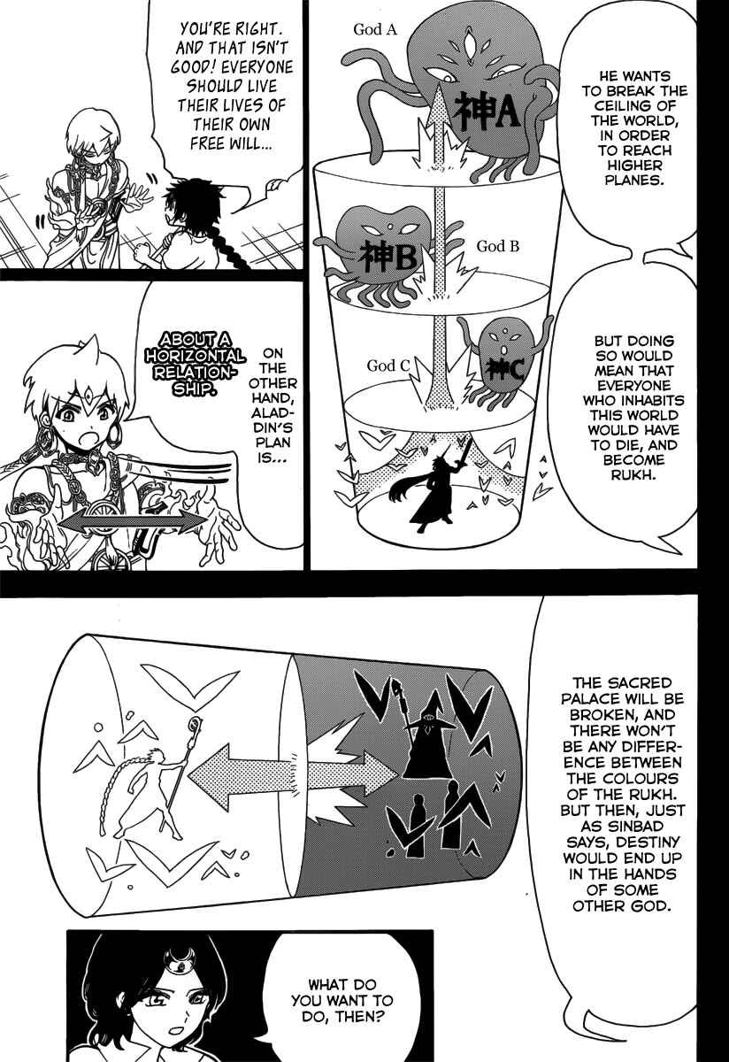 Page 9 Chapter 348 Magi
