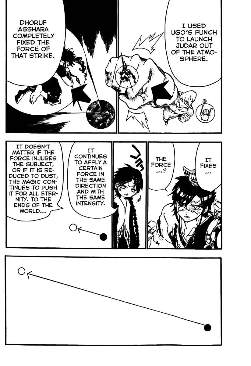 Page 15 Chapter 260 Magi