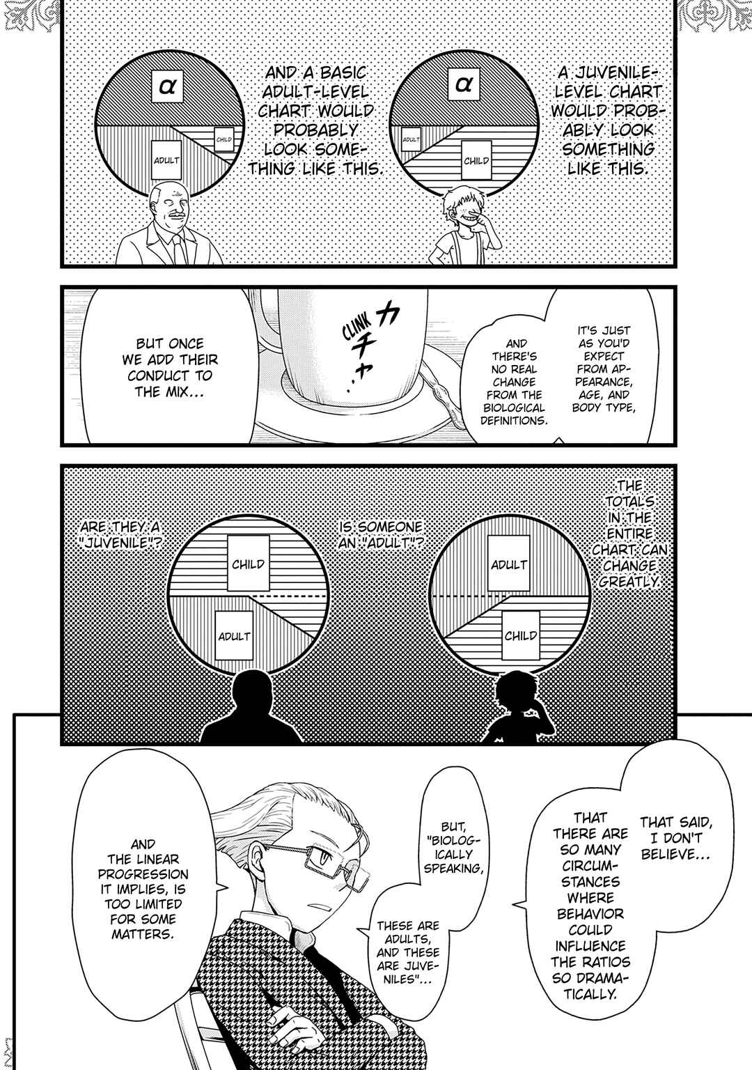 Page 5 Chapter 1.5 Pumpkin Scissors - Power Snips