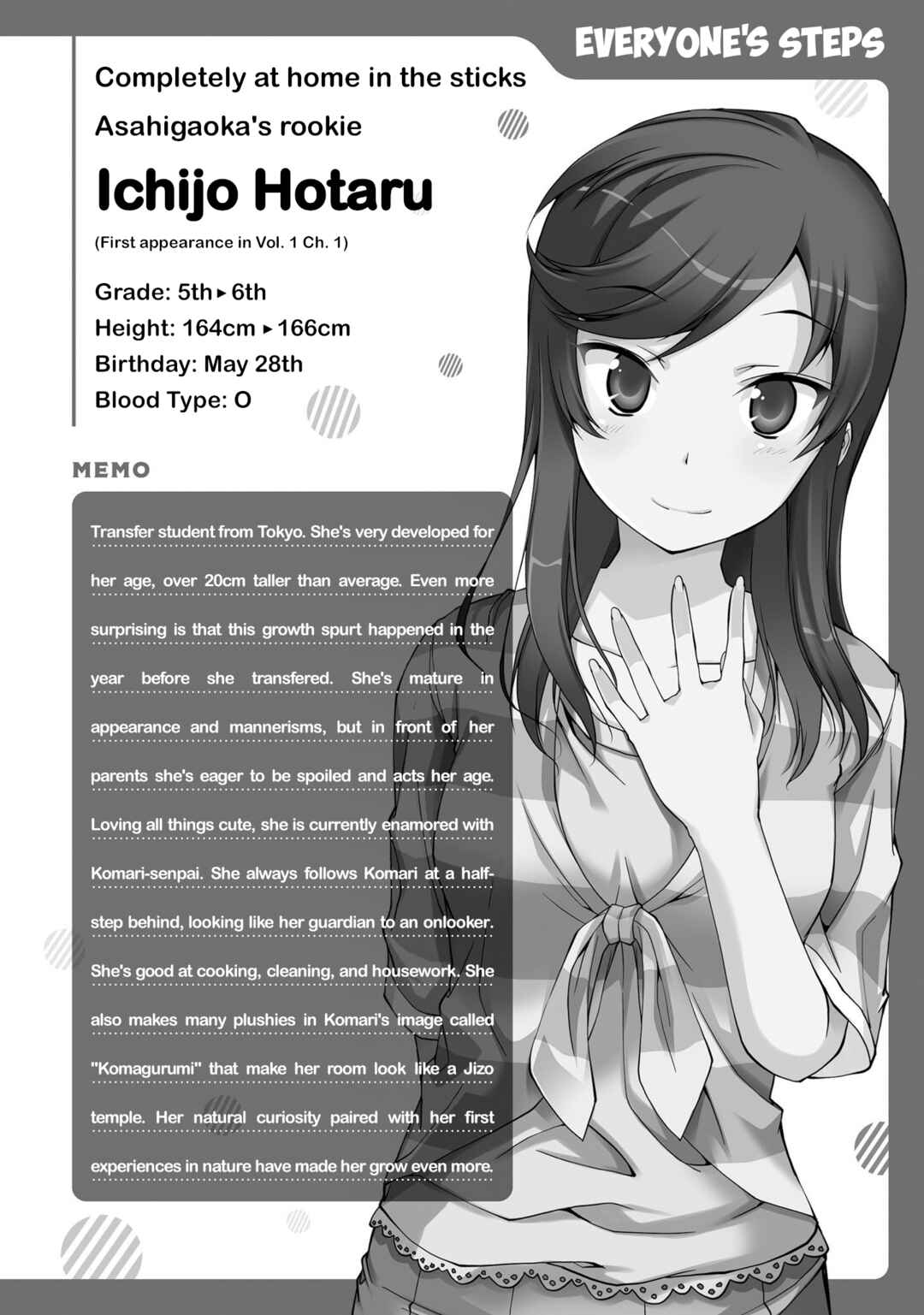Page 3 Chapter 1.5 Non Non Biyori Remember