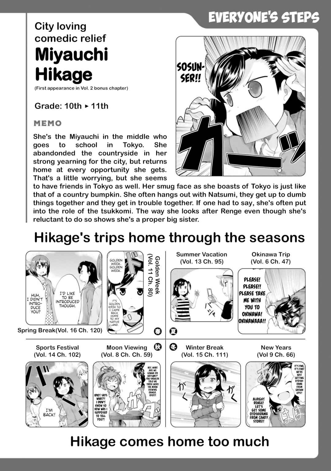 Page 1 Chapter 2.5 Non Non Biyori Remember